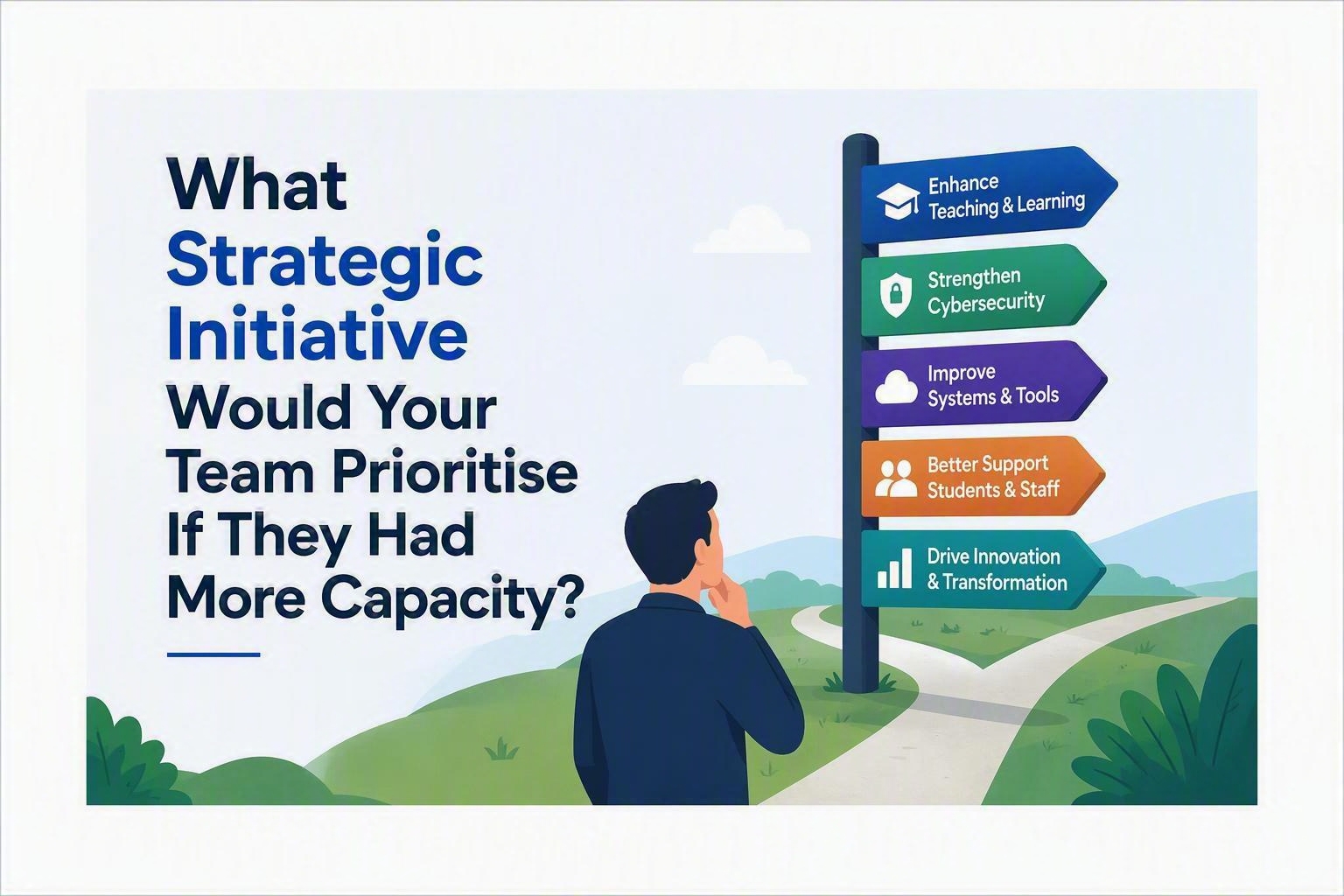 Strategic Initiative