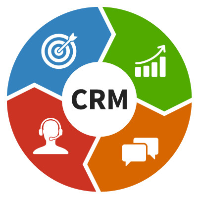 How a CRM Can Change Your Business’ Customer Dynamic